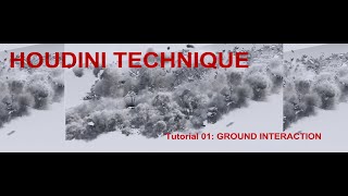 [TRAILER] Ground Breaking Interaction