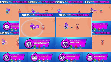 29 TROLL HYPERCHARGE CONCEPTS 🔥 by @ROBrawlStars195