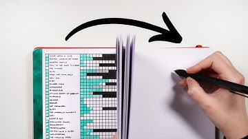 Migration Tips for Your Custom Bullet Journal Pages💜