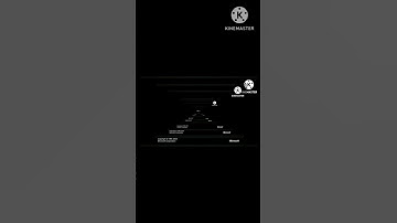 windows server 2003 standup sound (sounds:5000%) #windows #2003 #server #shorts