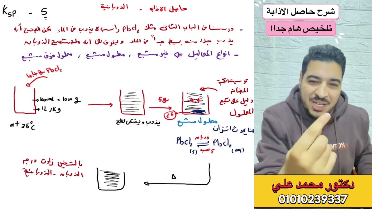 أفضل شرح وتلخيص لحاصل الاذابة والذوبانية