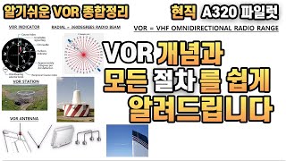 Current Pilot  Vor Comprehensive Course  All Procedures Explained 