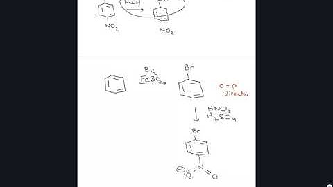 Exercise 21.74 - Multi-step Synthesis of Carboxylic Acids and their Derivatives: Making Tylenol