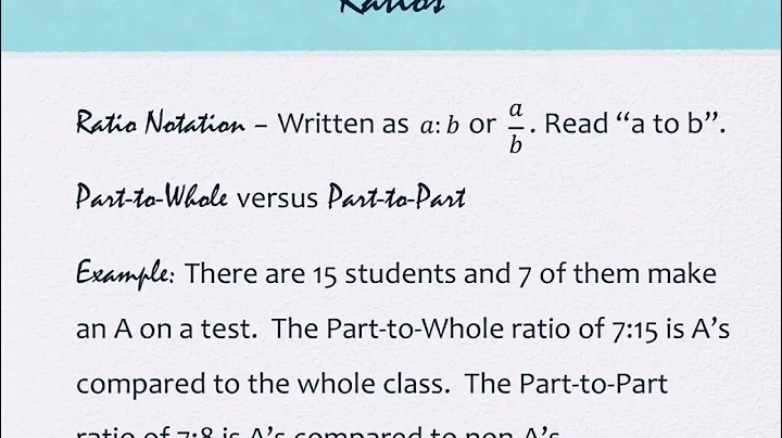 6.4 Proportional Reasoning (part 1)