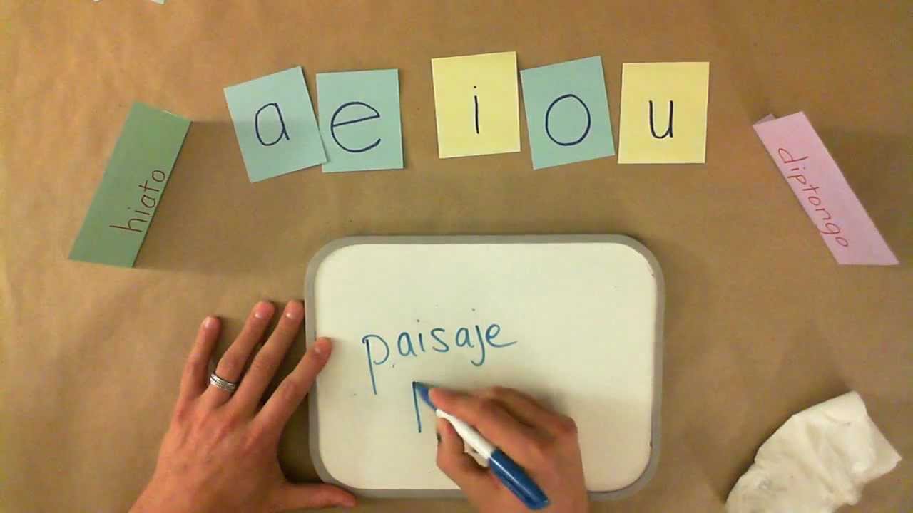 Dipthongs in Spanish YouTube