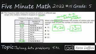5th Grade STAAR Practice Solving Data Problems (5.9C - #12)