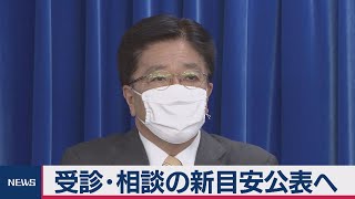 コロナ受診新基準きょうにも公表