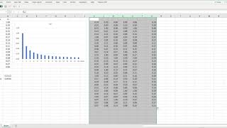 Central Limit Theorem Simulator in EXCEL