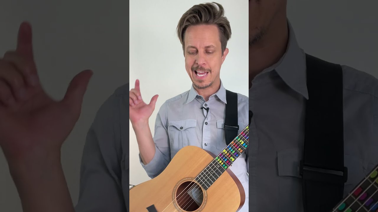 GUITAR SCALES For BEGINNERS