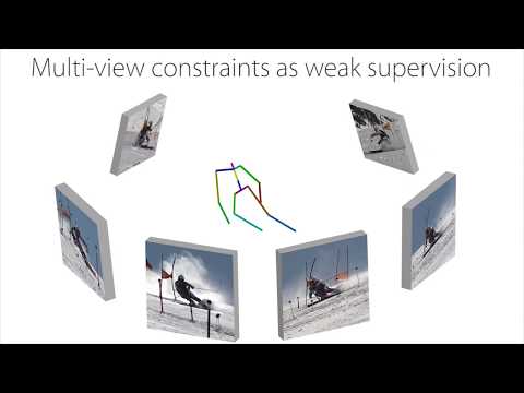 CVPR 2018 Learning Monocular 3D Human Pose Estimation from Multi-view Images