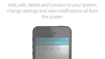 HomeControl+ Security App and PyronixCloud Preview (English)