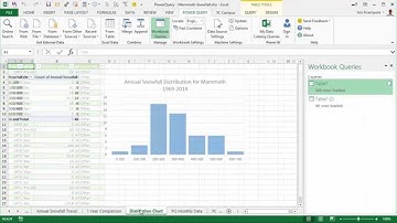 Preview of PowerQuery, Pivot Tables, and Dashboards Video Series