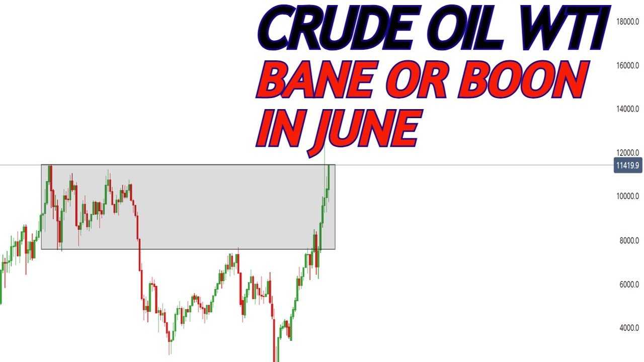 Crude Oil WTI CRASH or Rally Next Week - WTI & Brent Technical Analysis ...