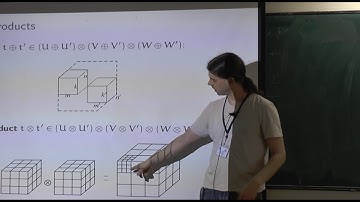 Tensors of minimal border rank by Markus Blaeser