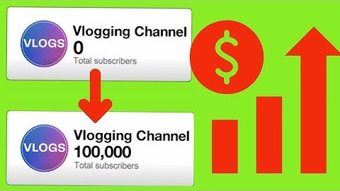 How to Grow Vlogging Channel in 2024 - THE ULTIMATE GUIDE | #VloggingTips #VlogSuccess