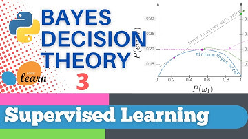 #56: Scikit-learn 53:Supervised Learning 31: Bayes decision theory 3/4