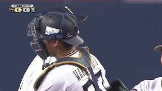 2019年8月17日 オリックス対千葉ロッテ 試合ダイジェスト