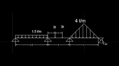 2nd Sap2000 analysis for Continuous Beam