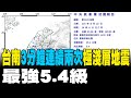 重大地震影響