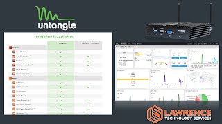 Untangle Firewall Review screenshot 2