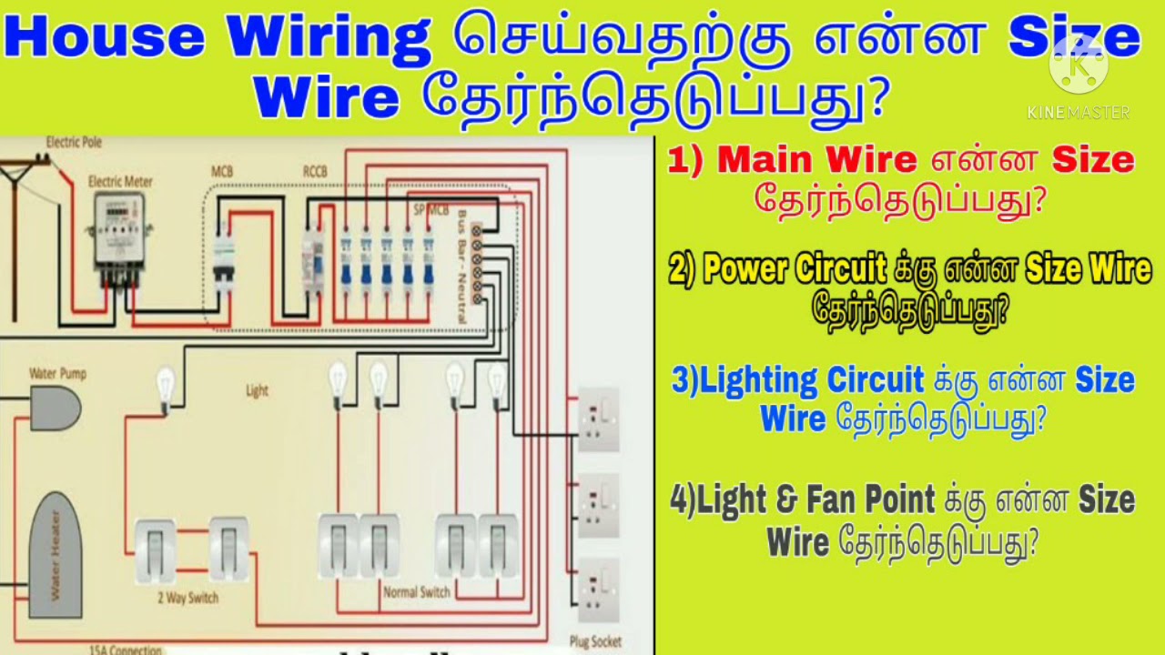 How to Select Wire Size in House Wiring/House Wiring செய்வதற்கு என்ன