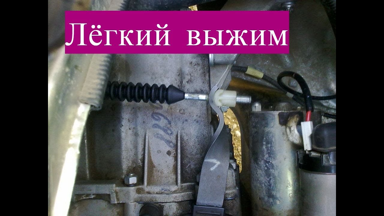 Гидравлическая жидкость для тормозов и сцепления премиум-класса для ...