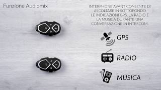 Interphone Avant, funzione audio mix