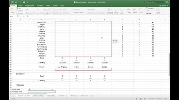 Network design - SC Consulting