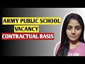 APS RANCHI CONTRACTUAL VACANCY. 