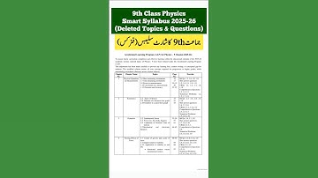 ALP for 9th Physics | Smart Syllabus 2025-26 | Deleted Topics and Questions
