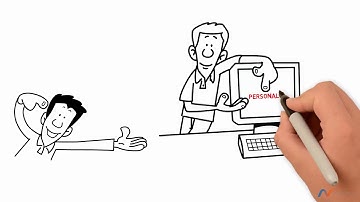 Eloqua - AEM Connector from NextRow