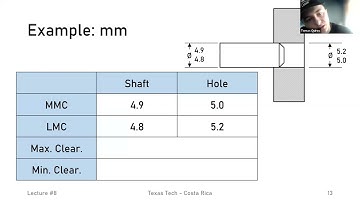 Engineering Graphics: lecture video - tolerances B