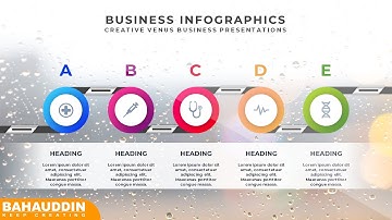 Business Process Diagram Slide, Infographic Design Layout Easy Tutorial in PowerPoint | Bahauddin