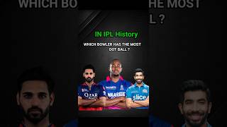 Top 5 Bowler With Most Dot Ball 🏏