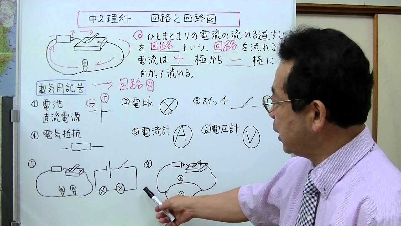 中２理科 回路と回路図 Youtube