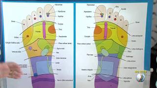Pontos nos pés podem interferir na saúde de todo o corpo - MANHÃTOTAL