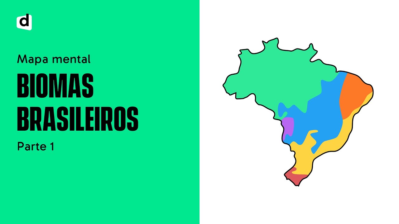 BIOMAS BRASILEIROS - Parte 1, GEOGRAFIA, Mapa Mental