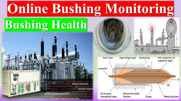 Online Bushing Monitoring | Why Bushing Health Monitoring ? | Bushing Emerging Trends & Future ?