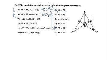 5.6: Inequalities in 2 Triangles and Indirect Proof