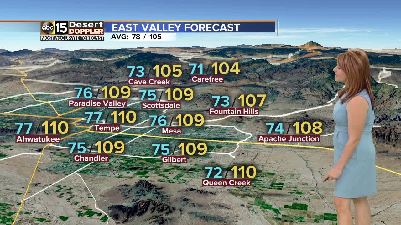 Temperatures to climb into next week - YouTube