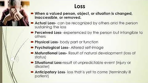 Fundamentals Chapter 43 Grief & Dying