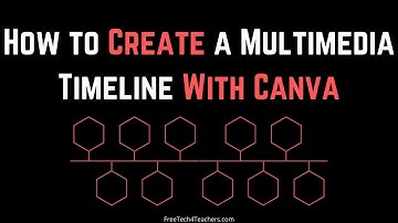 How to Create and Publish Multimedia Timelines With Canva