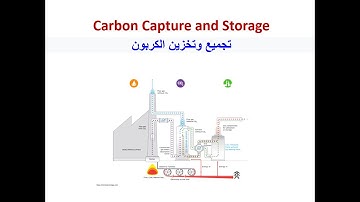 Carbon dioxide capturing and storages