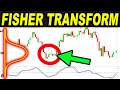 Fisher Transform Trading Strategy - How to use the Fisher Transform Indicator - Forex Day Trading