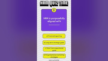 HRM Multiple Choice Questions: Test Your Knowledge! #hrm #humanresourcemanagement