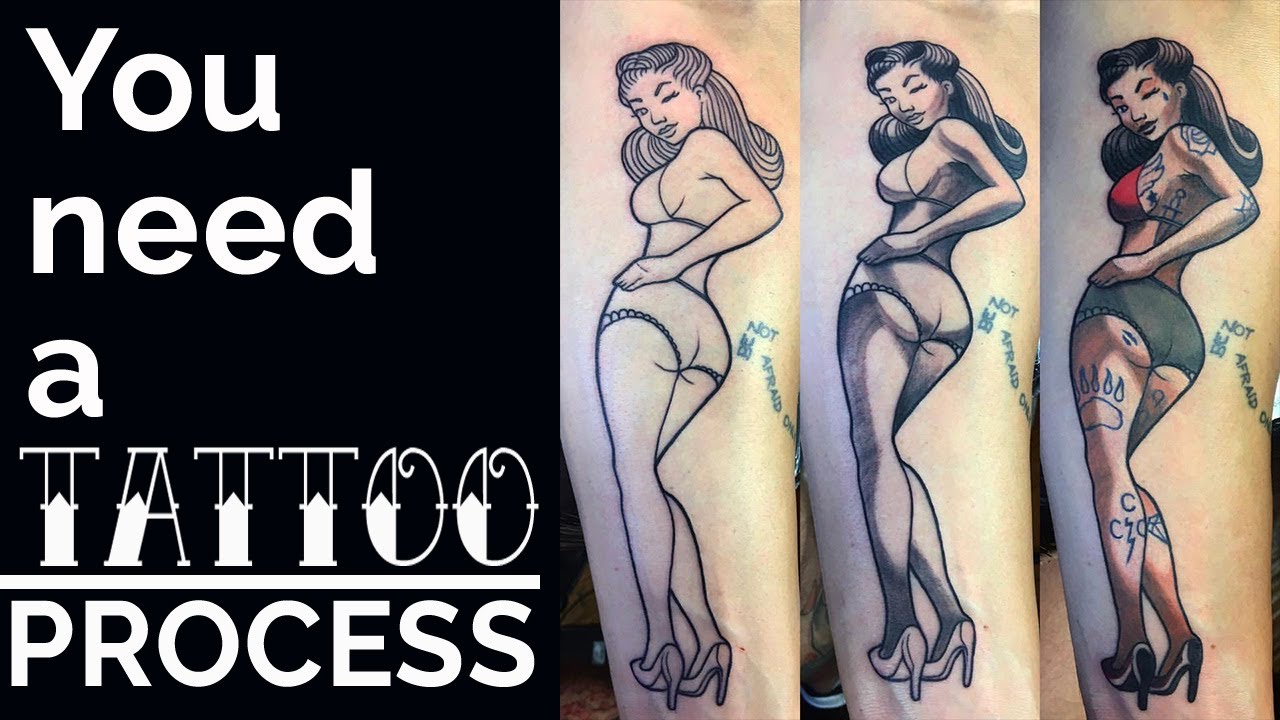 You Need a Tattoo Process | 3 Minutes to Better Tattooing