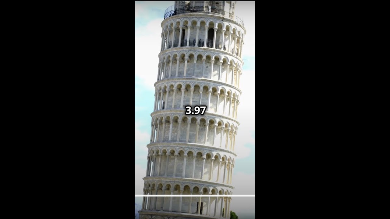 Surprising Facts About Famous Landmarks!