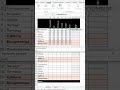 Трекер привычек в #excel