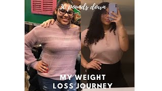 Weight Loss Journey - College Weight Gain