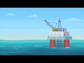 Oil and Gas - Petroleum